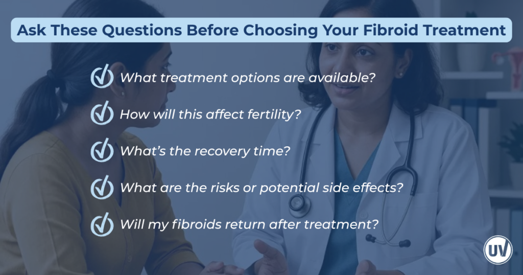 Graphic outlining the questions you should ask before choosing your fibroid treatment