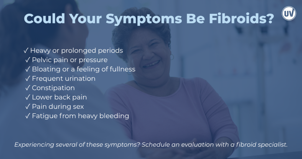 graphic explaining how your symptoms could be fibroids