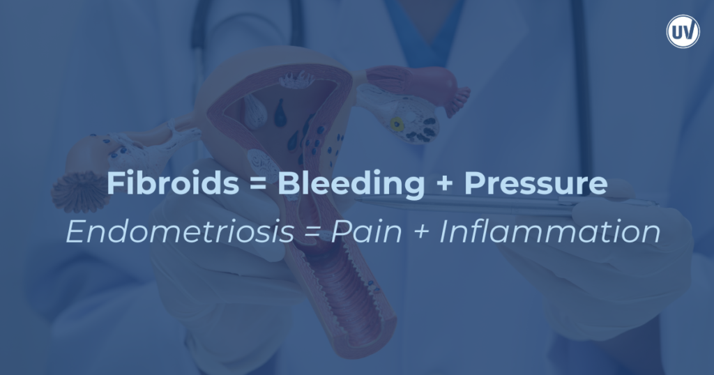 graphic explaining that fibroids typically experience bleeding and pressure where endometriosis experiences pain and inlammation