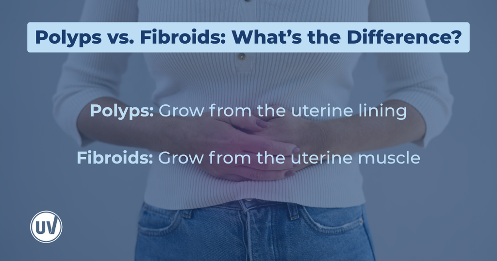 graphic understanding the difference between Polyps and fibroids